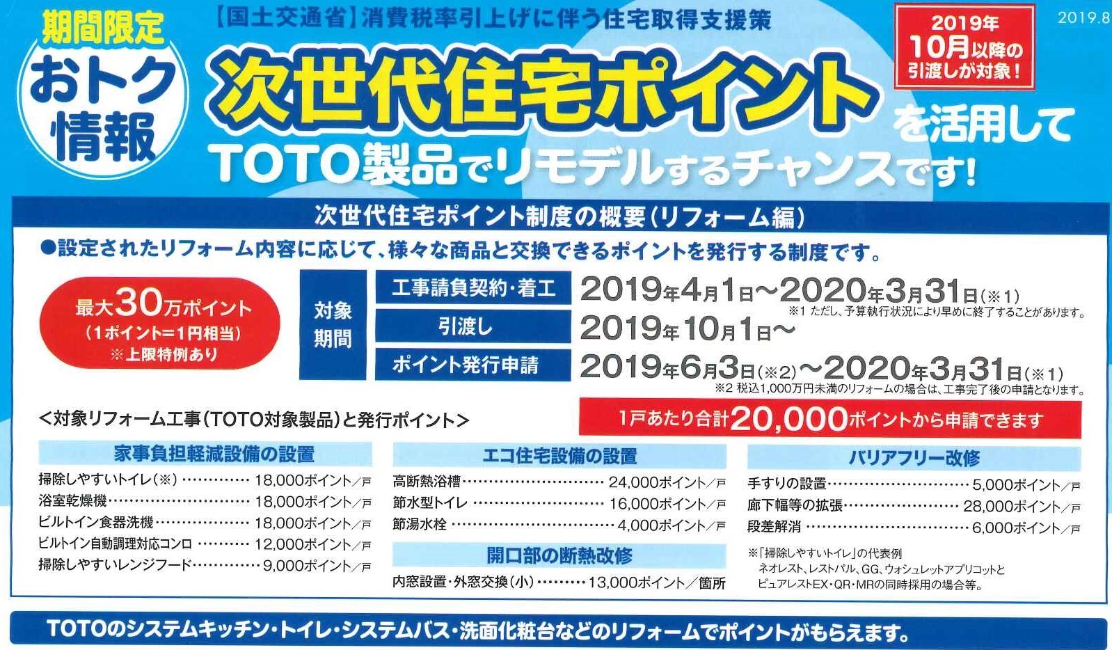 次 世代 住宅 ポイント 制度 と は
