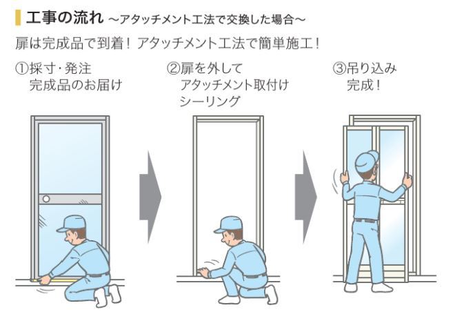 浴室ドア