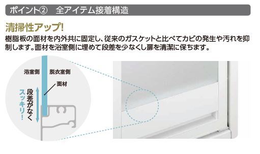 ドアリモ浴室ドア-2